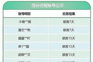 WCBA今日比赛综述：河南不敌上海&福建负于江苏 两队均八连败